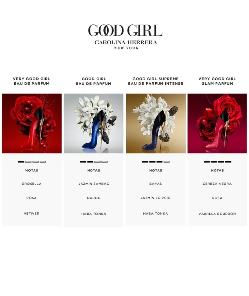 Good Girl Very Glam Eau De Parfum 80 Ml