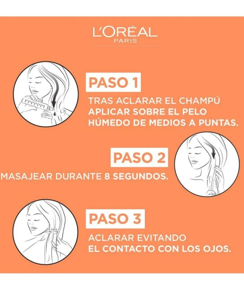 Tratamiento Dream Long Magic Water 8 Segundos 200 Ml